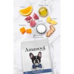 Amanova Velsmagende Lam - Kornfrit voksen hundefoder - 10 kg